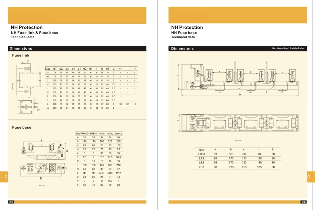 Rt16 Nt Series Fuse, Fuse Base with Ce ISO