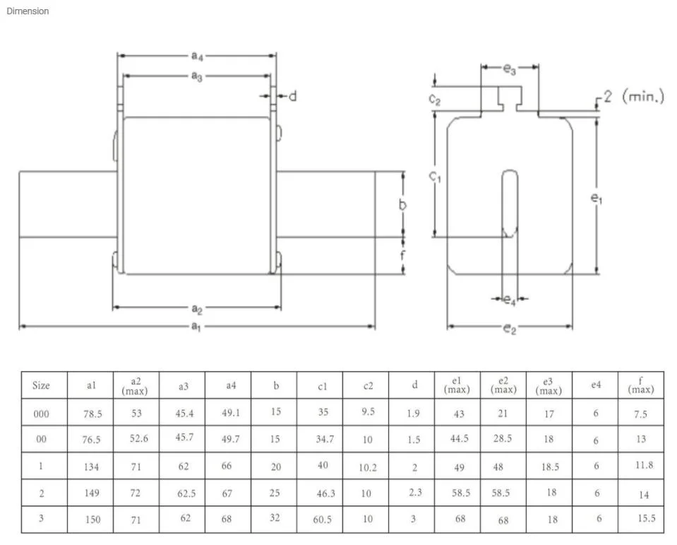 High Speed DIN Square Fuse Link